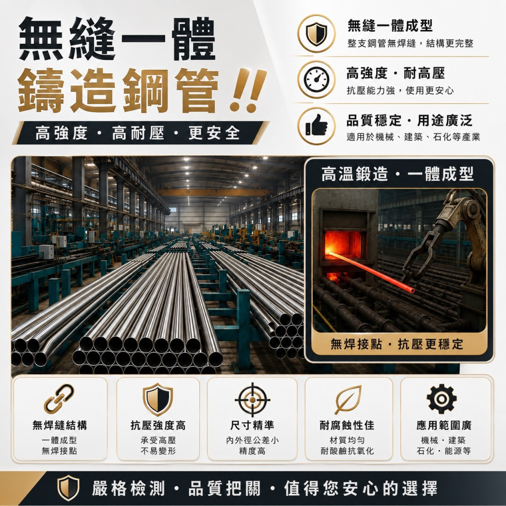 台灣製造 現貨秒出⚡️居家照護首選【安力仕】安全扶手✨浴室輔具扶手 浴室扶手 廁所扶手 ANS-C040-細節圖4