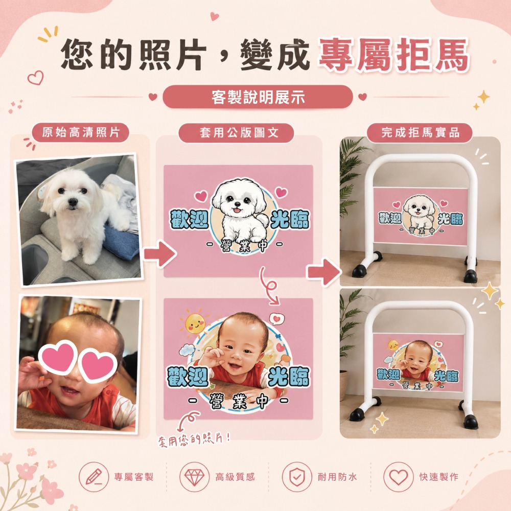 停車拒馬【照片可製作✨】雙面廣告牌｜店面告示牌菜單 營業中 活動招牌 快速出貨 禁止停車 請勿停車 LG-208-細節圖3