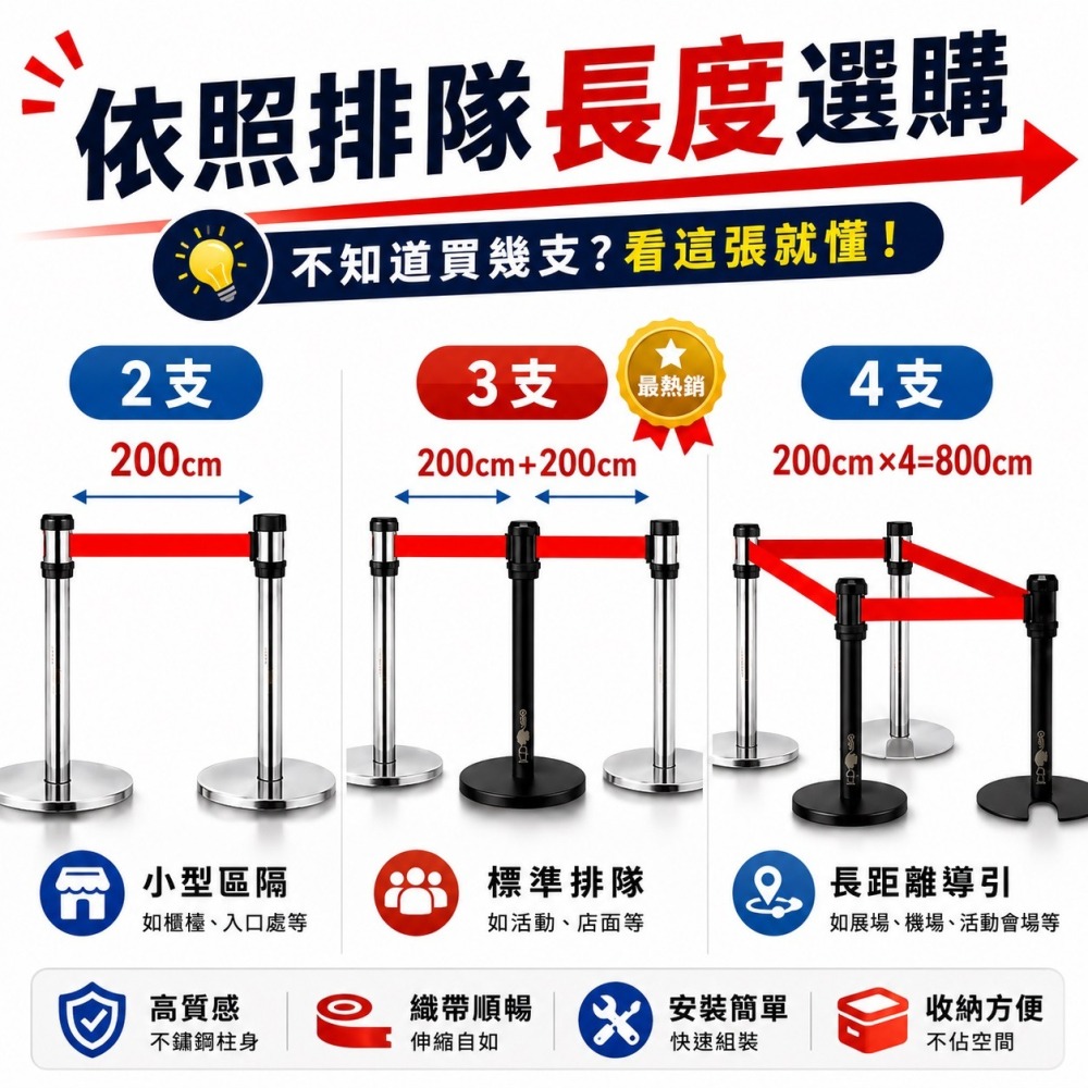 LG樂鋼【箭頭指向紅龍柱】 排隊圍欄 圍欄柱 不鏽鋼紅龍柱 2米伸縮帶 動線指引 排隊欄杆 客製印刷 GYE87S-細節圖5