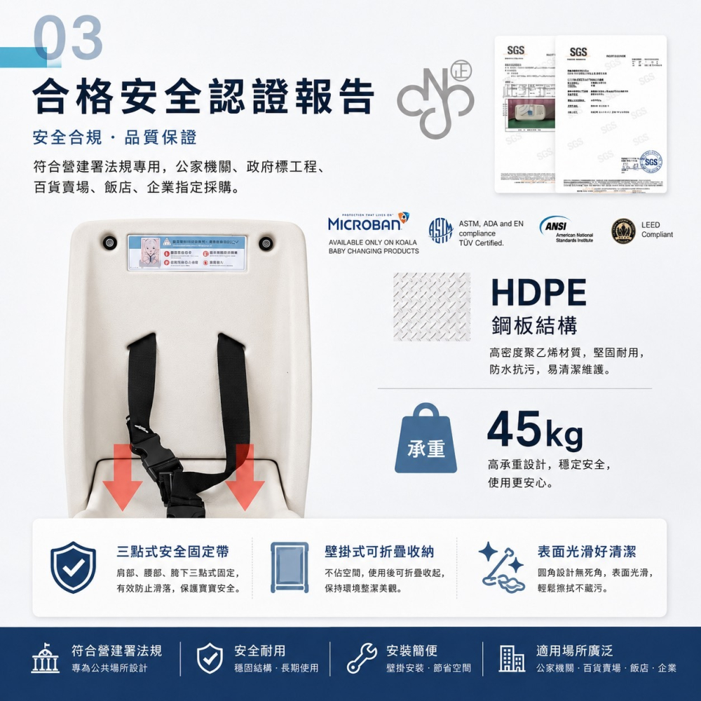 台灣現貨 全台免運 安力仕嬰兒換尿布台+兒童安全座椅【標案工程公家機關專用款】寶寶換尿布檯 嬰兒安全座椅 3914-細節圖7