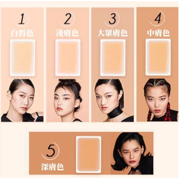 【現貨】🇯🇵日本製防水 遮刺青 貼布 遮瑕 遮刺青貼紙 遮疤痕 遮曬痕遮暇 遮紋身 超薄超貼合 泡溫泉 見家長 面試-細節圖2