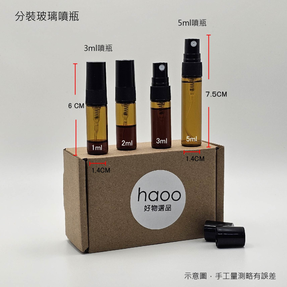 【CREED 】🇫🇷法國巴黎阿文圖斯 Aventus 試香 現貨果香木質 男友香 中性美 明亮果香 深邃木質 巔峰之-細節圖2