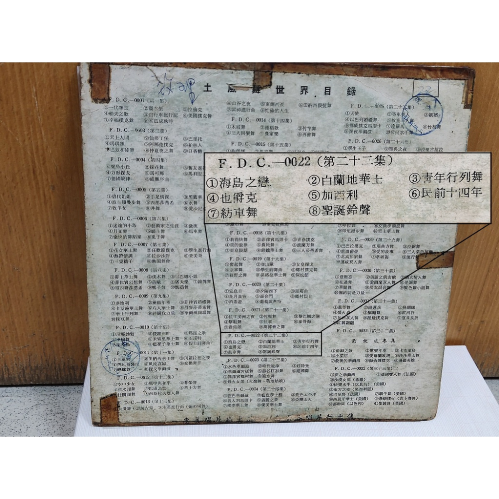 二手黑膠唱片-土風舞世界 國際土風舞研究中心監製 第二十二集 惠美唱片-細節圖2