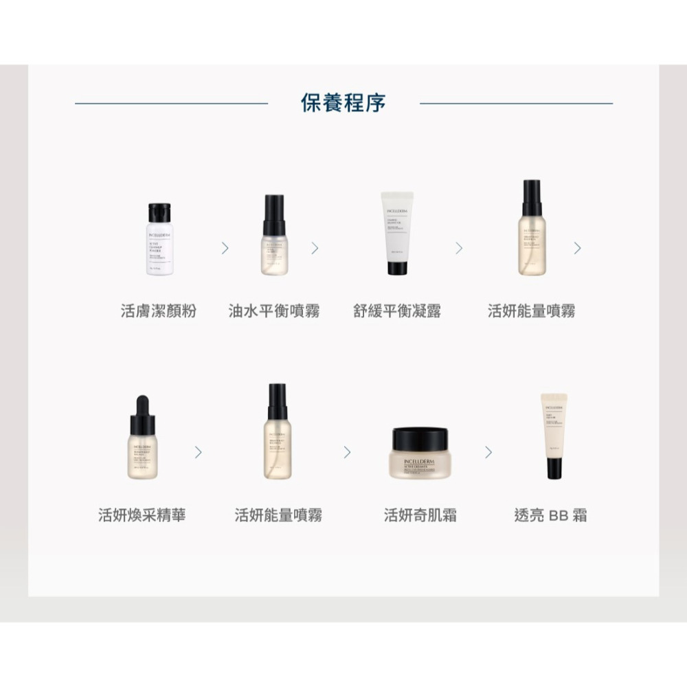 力曼 映皙美 經典煥膚體驗組-細節圖3