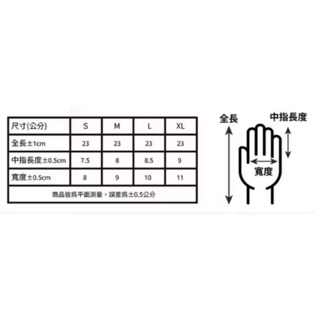 手套 pvc手套 PVC手套 pvc無粉手套 贈品隨機 厚款100支  PVC無粉手套 檢驗手套  中厚手套 塑膠手套-細節圖2