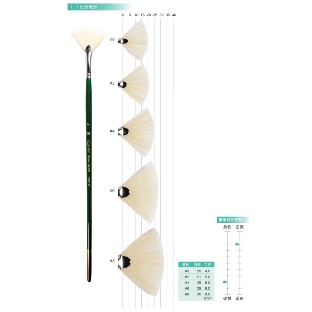 X1280 豬鬃扇形油畫筆-細節圖2