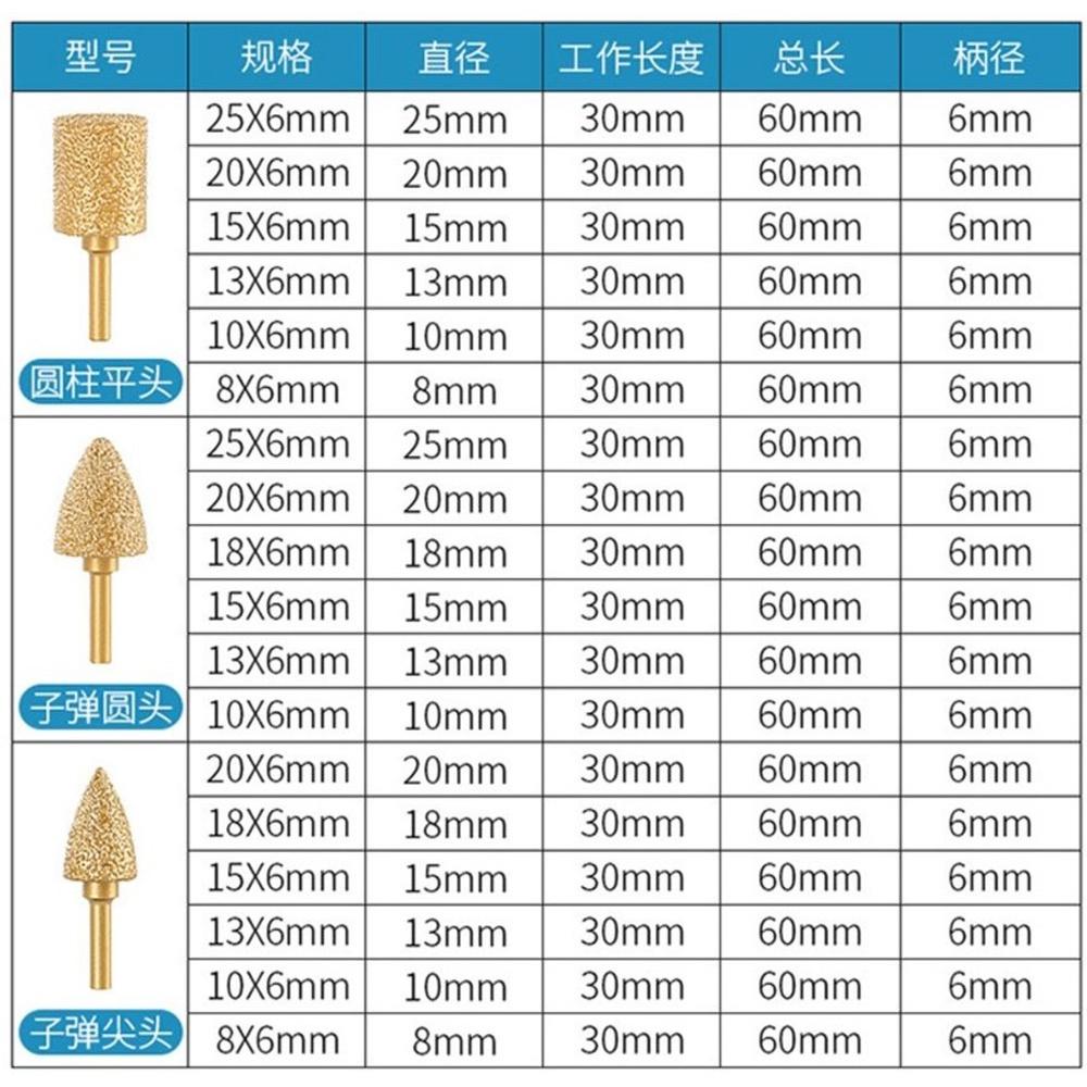 【七彩翡翠】6柄 46目 釺焊 磨頭 打磨 玉石 石材 鑄鐵 不銹鋼 硬質合金 陶瓷-細節圖6