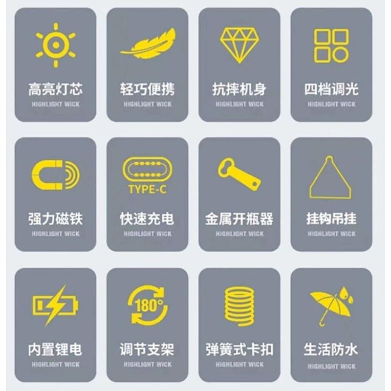 【七彩翡翠】04213 泛光燈 強光 隨身 停電 照明 野外 戶外 露營 維修 開瓶器 台灣現貨-細節圖2