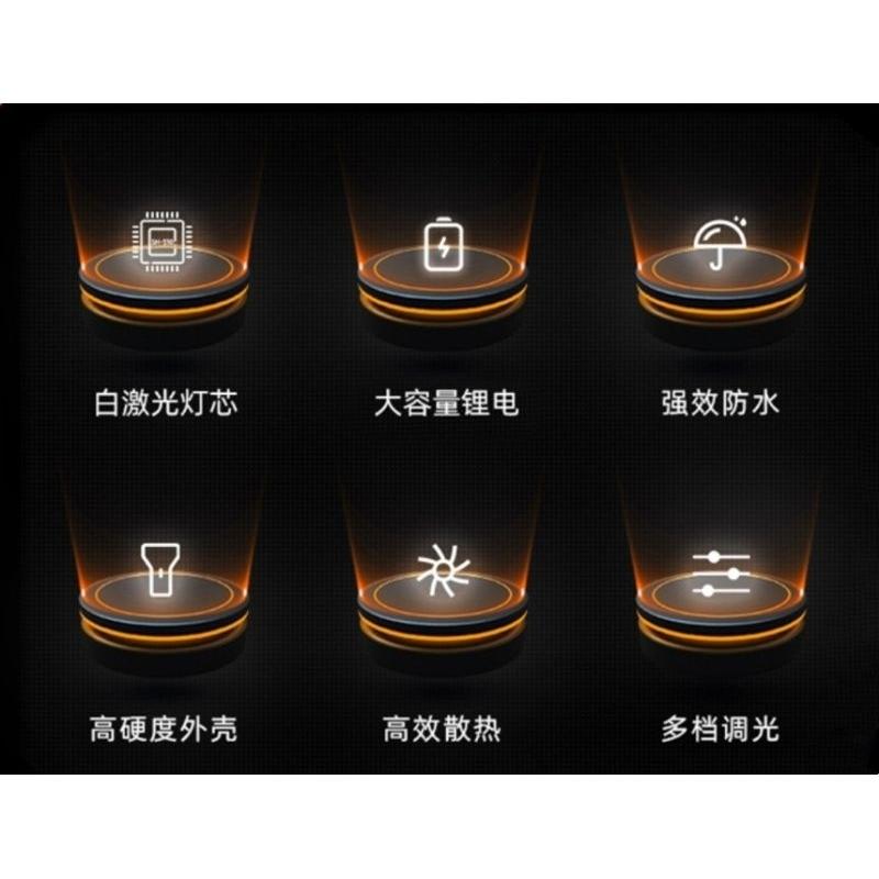 【七彩翡翠】04220 太陽能 變焦 白激光 強光 照明 手電筒 手機充電 野外 露營 釣魚 停電-細節圖7