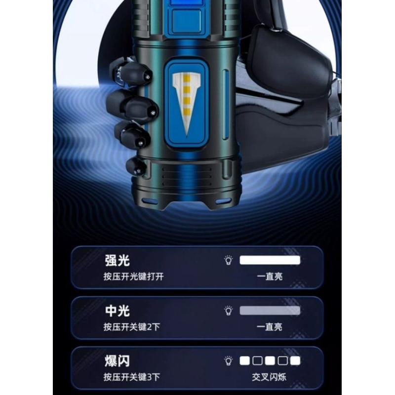 【七彩翡翠】04223 便攜式 LED COB側燈 照明 手電筒 夜跑 巡邏 野外 露營 釣魚-細節圖3