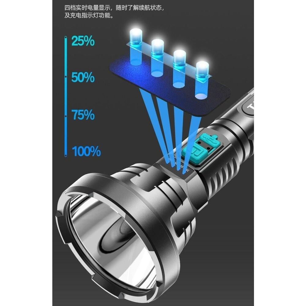 【七彩翡翠】 台灣現貨 04148 戶外 強光 手電筒 ABS材質 進口燈芯 停電 露營 野外求生 釣魚-細節圖3