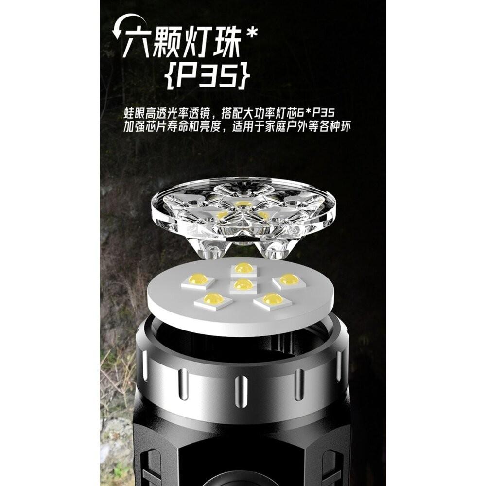 【七彩翡翠】 台灣現貨 04186 隨身 攜帶 強光 手電筒 停電 照明 野外 戶外 露營 溯溪 登山-細節圖2