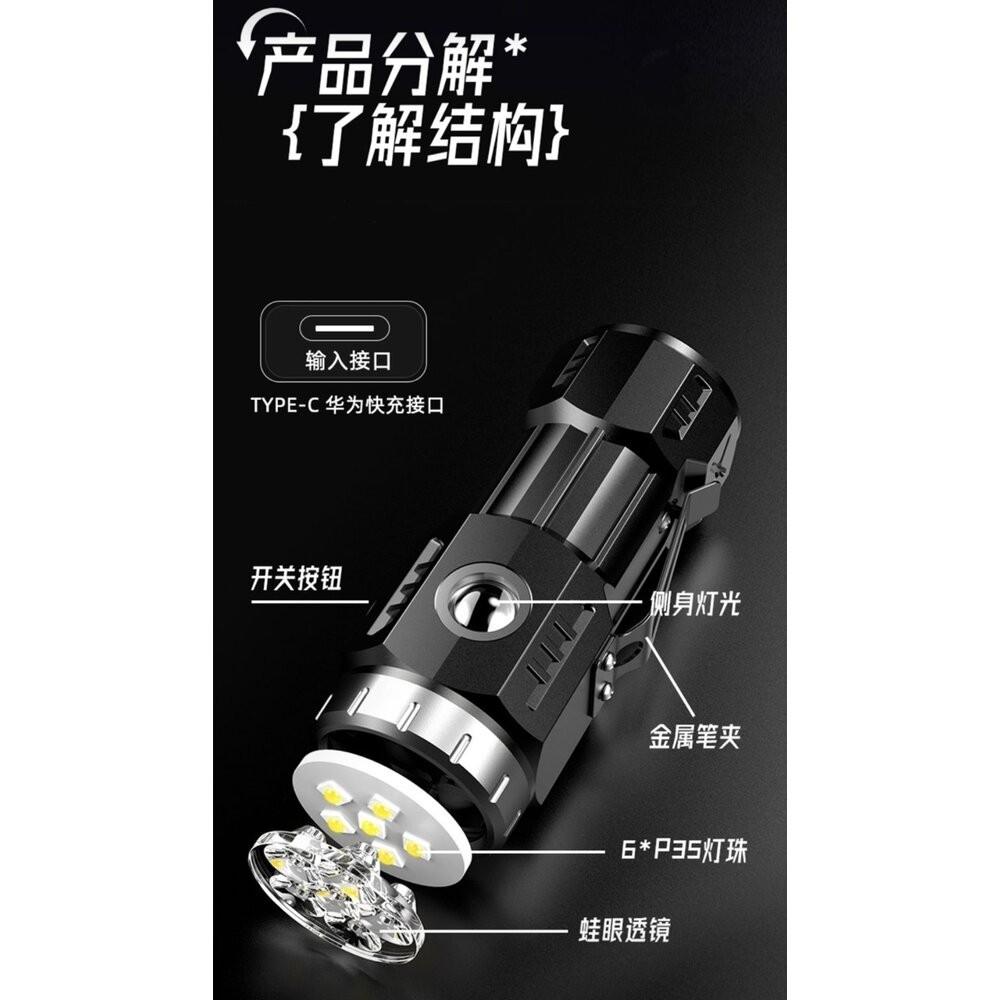【七彩翡翠】 台灣現貨 04186 隨身 攜帶 強光 手電筒 停電 照明 野外 戶外 露營 溯溪 登山-細節圖3
