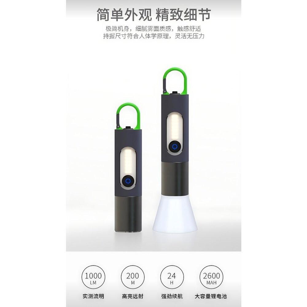 【七彩翡翠】 台灣現貨 04185 變焦 強光 手電筒 氛圍燈 停電 照明 野外 戶外 露營 腳踏車燈-細節圖2