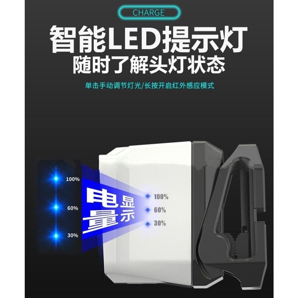 【七彩翡翠】 台灣現貨 04166 感應 變焦 頭燈 手電筒 停電 照明 野外 戶外 露營 釣魚 巡邏-細節圖2