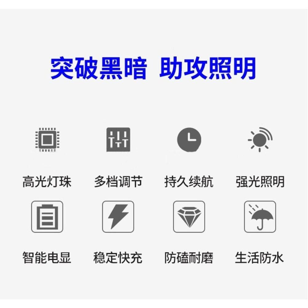 【七彩翡翠】 台灣現貨 04166 感應 變焦 頭燈 手電筒 停電 照明 野外 戶外 露營 釣魚 巡邏-細節圖4