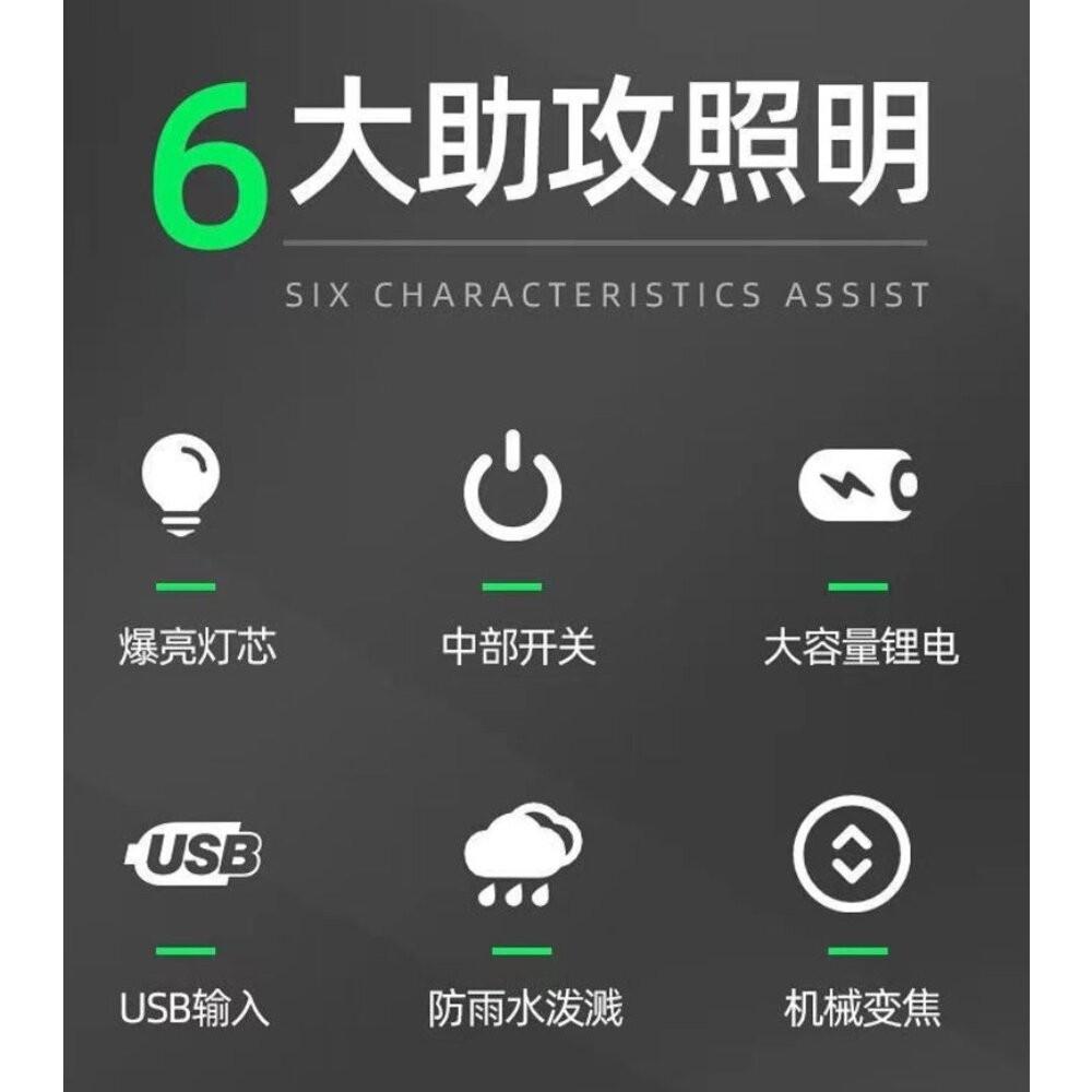 【七彩翡翠】 台灣現貨 04191 變焦 強光 手電筒 停電 照明 野外 戶外 露營 腳踏車燈 釣魚 夜-細節圖2