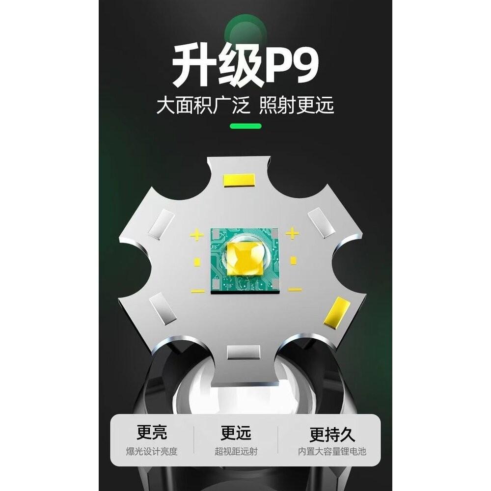 【七彩翡翠】 台灣現貨 04191 變焦 強光 手電筒 停電 照明 野外 戶外 露營 腳踏車燈 釣魚 夜-細節圖3