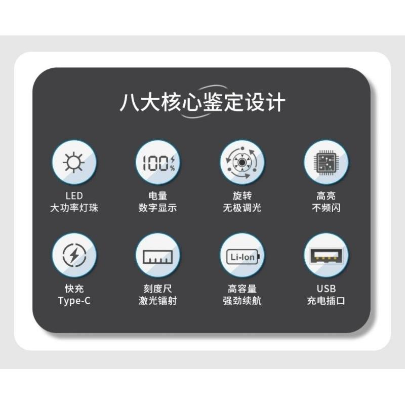 【七彩翡翠】 04078 四光源 無極調光 超長續航 翡翠 玉石 專用強光燈 強光手電筒 四核強光燈芯-細節圖2