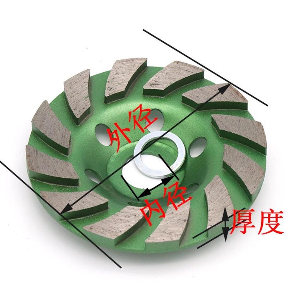 【七彩翡翠】金剛石磨盤 金剛石磨輪 翡翠 玉石 石材 切割 去皮 打磨-細節圖2