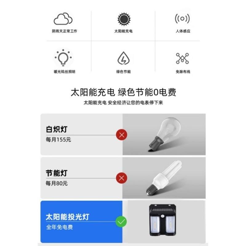 【七彩翡翠】04222 太陽能 戶外 人體感應 壁燈 LED 鎢絲 照明 緊急照明-細節圖5