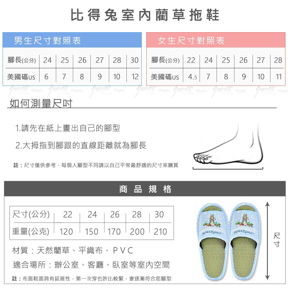 比得兔 室內草蓆拖鞋-細節圖6