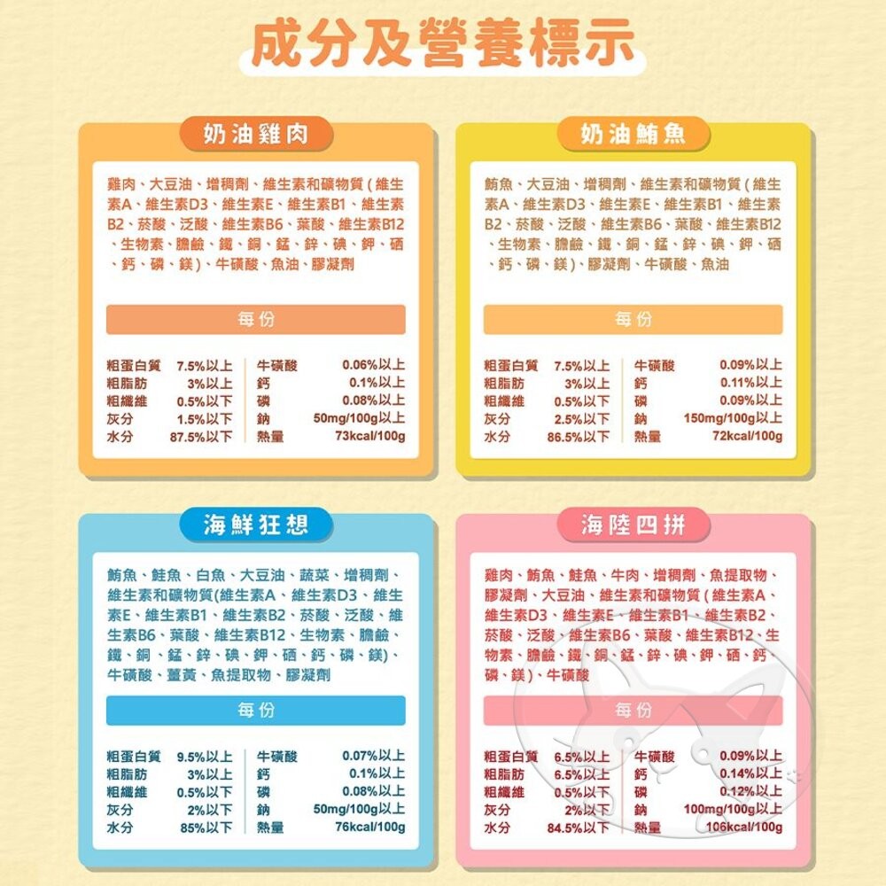 【旺生活】CAT-POOL 貓侍 成貓食譜主食罐 85g 貓咪罐頭 主食罐 貓主食罐 貓罐頭-細節圖8