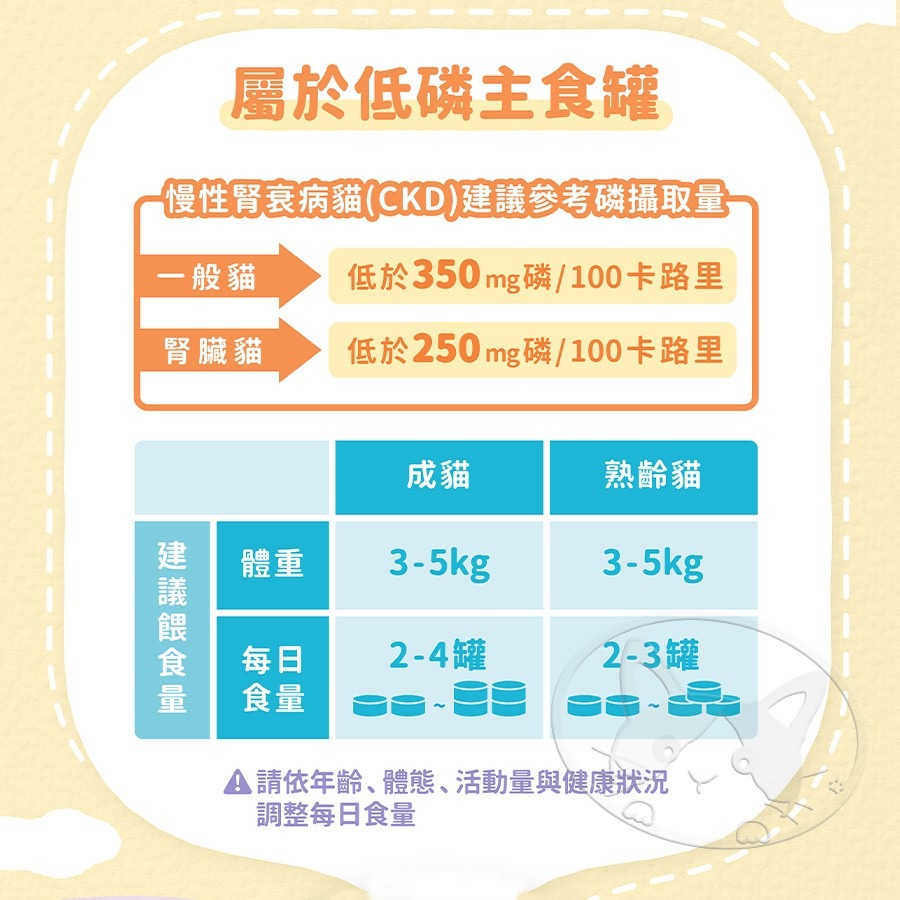 【WangLife】貓侍 成貓食譜主食餐罐 貓咪罐頭 泰國 寵物罐頭 貓主食罐  85G/罐 貓罐頭-細節圖9