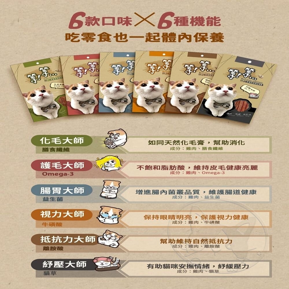 【旺生活】Wait 等等丨手撕貓零食系列丨貓咪零食丨50g 寵物肉條 貓肉條 貓零食-細節圖5