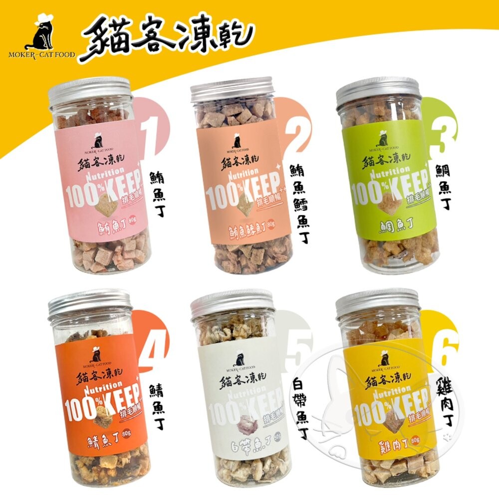 【旺生活】MOKER-CATFOOD 貓客凍乾 鮮肉凍乾 寵物零食 貓咪零食 貓凍乾 凍乾零食-細節圖4