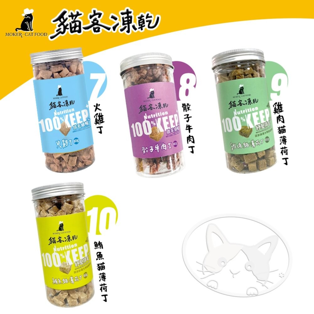 【旺生活】MOKER-CATFOOD 貓客凍乾 鮮肉凍乾 寵物零食 貓咪零食 貓凍乾 凍乾零食-細節圖5