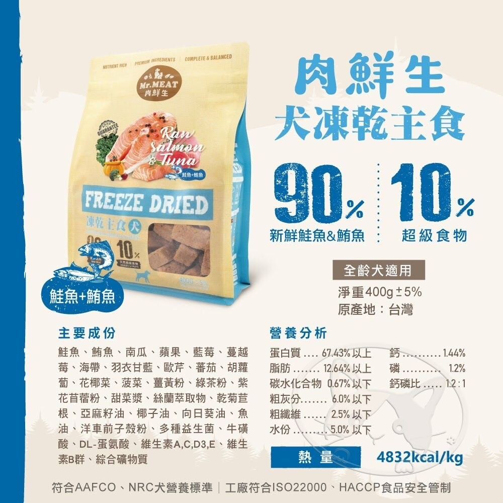【旺生活】Mr.MEAT 肉鮮生狗凍乾主食 400g 寵物凍乾 狗凍乾 鮮肉凍乾 寵物點心 寵物零食 狗飼料-細節圖9