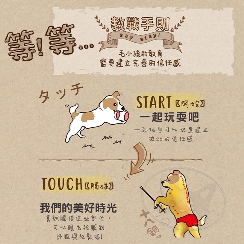 【旺生活】Wait 等等犬用手作零食系列 寵物肉乾 手作肉乾 狗零食 寵物零食-細節圖5