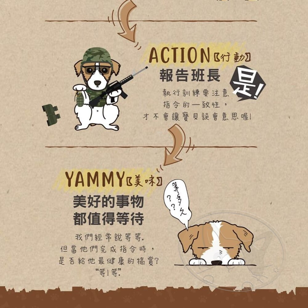 【旺生活】Wait 等等犬用手作零食系列 寵物肉乾 手作肉乾 狗零食 寵物零食-細節圖6