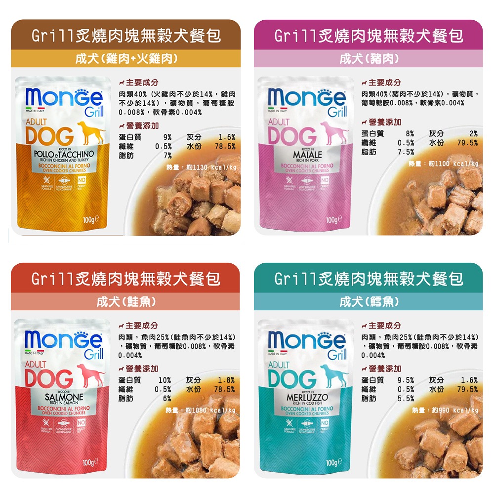【旺生活】瑪恩吉 Monge Grill 炙燒肉塊無穀主食狗餐包 100g 狗餐包 主食餐包 狗肉塊-細節圖10
