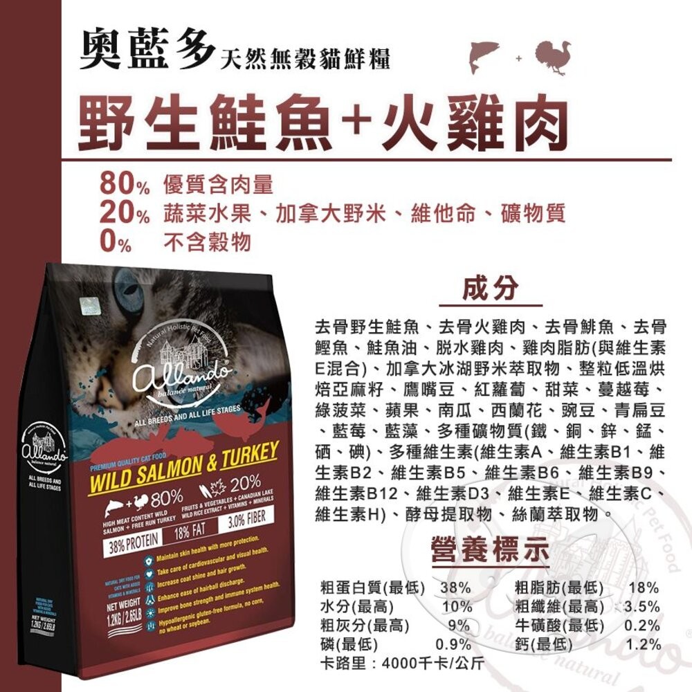 【旺生活】Allando奧藍多天然無穀貓糧︱全系列400g~6.8KG︱貓飼料 無穀低敏配方-細節圖5