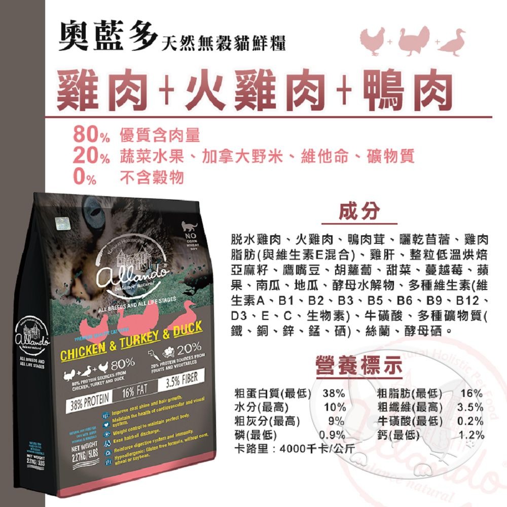 【WangLife】Allando奧藍多天然無穀貓糧︱全系列400G~6.8KG︱貓飼料  無穀低敏配方-細節圖7