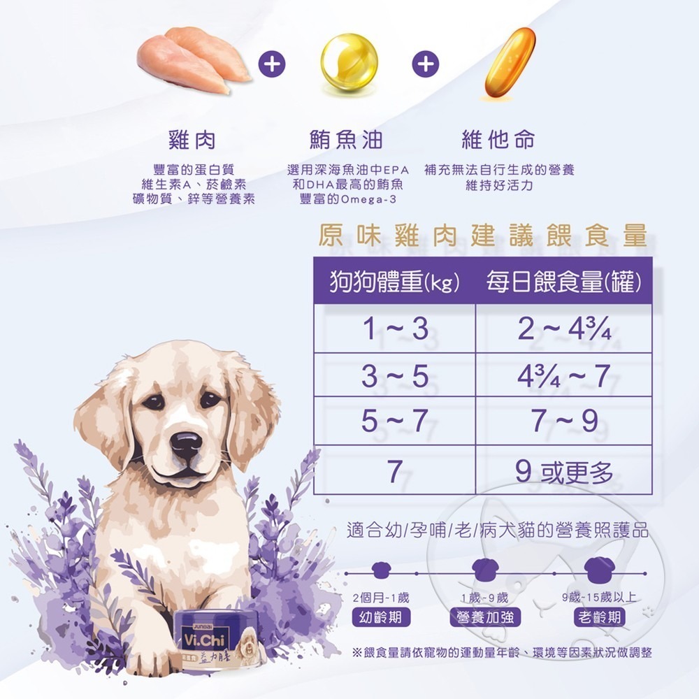 【WangLife】Vi.Chi 維齊 益力膳狗餐罐 80g   寵物餐罐 狗餐罐 副餐罐  犬罐-細節圖7