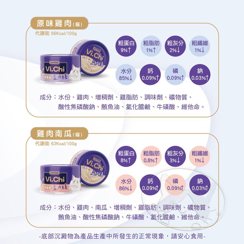 【旺生活】Vi.Chi 維齊益力膳 貓餐罐 寵物罐頭 貓罐 副食罐 貓罐頭 貓點心 貓飼料 挑嘴貓-細節圖8