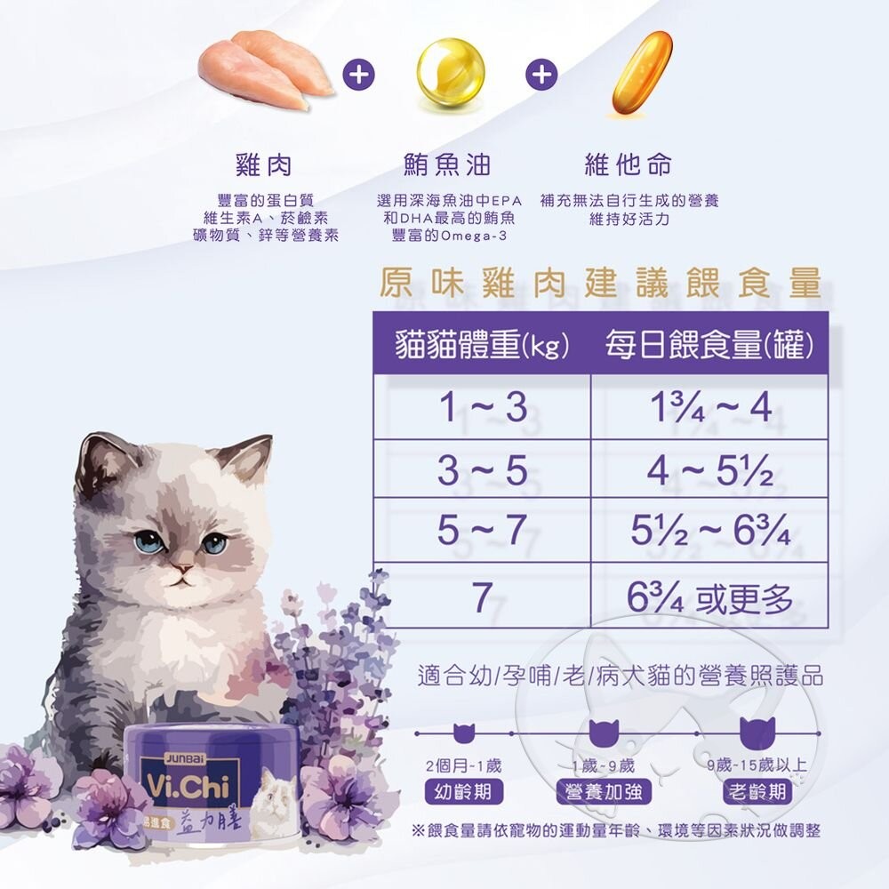 【旺生活】Vi.Chi 維齊益力膳 貓餐罐 寵物罐頭 貓罐 副食罐 貓罐頭 貓點心 貓飼料 挑嘴貓-細節圖9