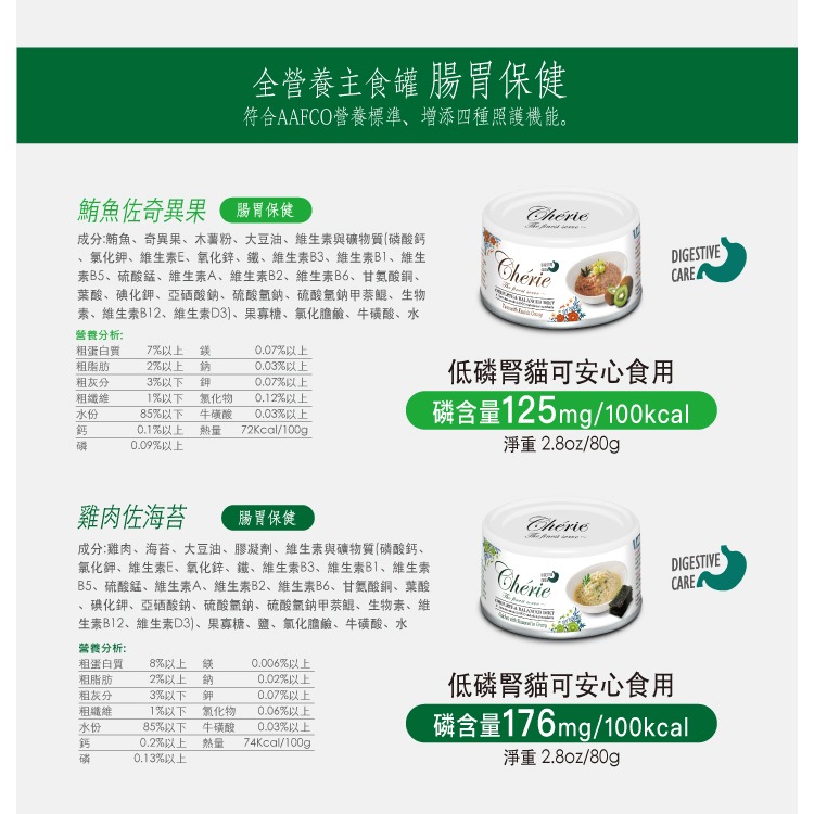 【WangLife】Cherie法麗貓餐罐 無穀主食貓餐包丨80g丨貓主食罐 主食餐包 貓罐頭 貓餐包 寵物食品-細節圖5