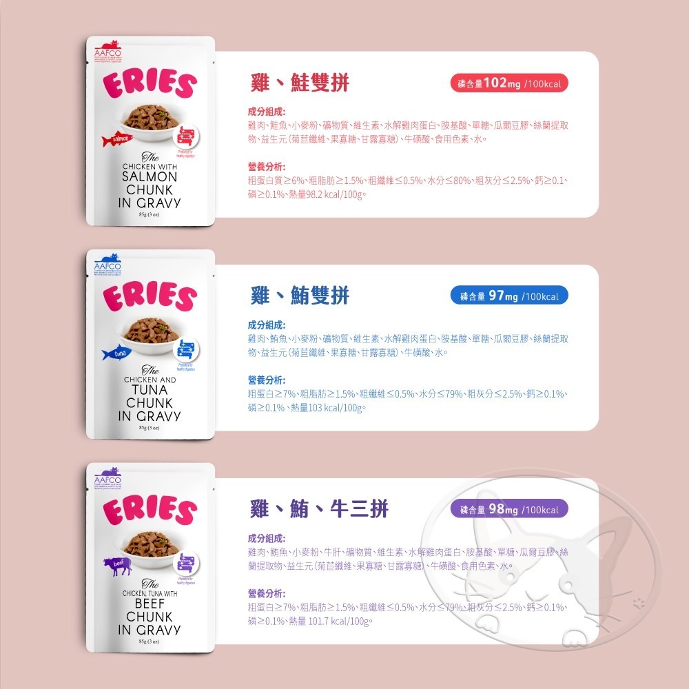 【WangLife】伊瑞思 益生元主食餐包 寵物餐包 貓咪餐包 主食餐包 益生元 貓主食-細節圖9
