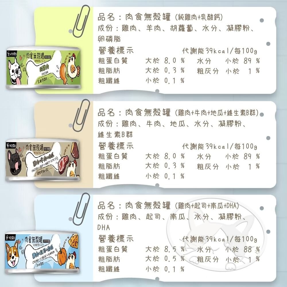 【旺生活】VOSTO 肉食無穀罐 狗罐 80G 副食罐 寵物罐頭  無穀罐 寵物美食 美味可口-細節圖6
