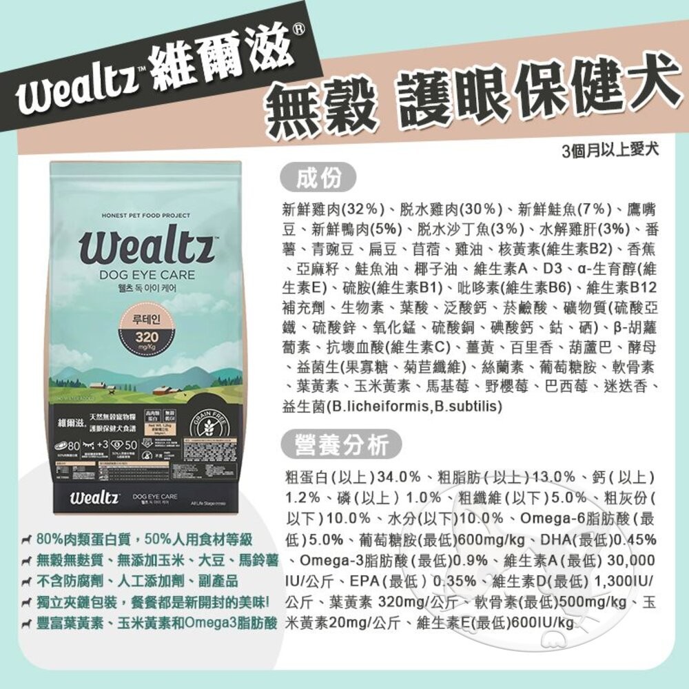 【旺生活】Wealtz 維爾滋 天然無穀全系列 狗飼料 300g/1.2KG/2.1KG/6KG-細節圖6