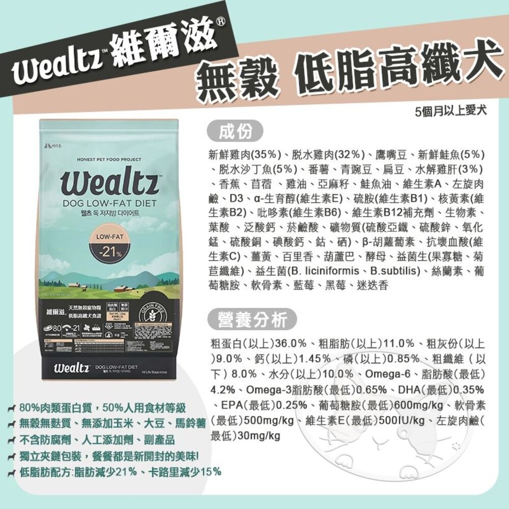 【旺生活】Wealtz 維爾滋 天然無穀全系列 狗飼料 300g/1.2KG/2.1KG/6KG-細節圖7