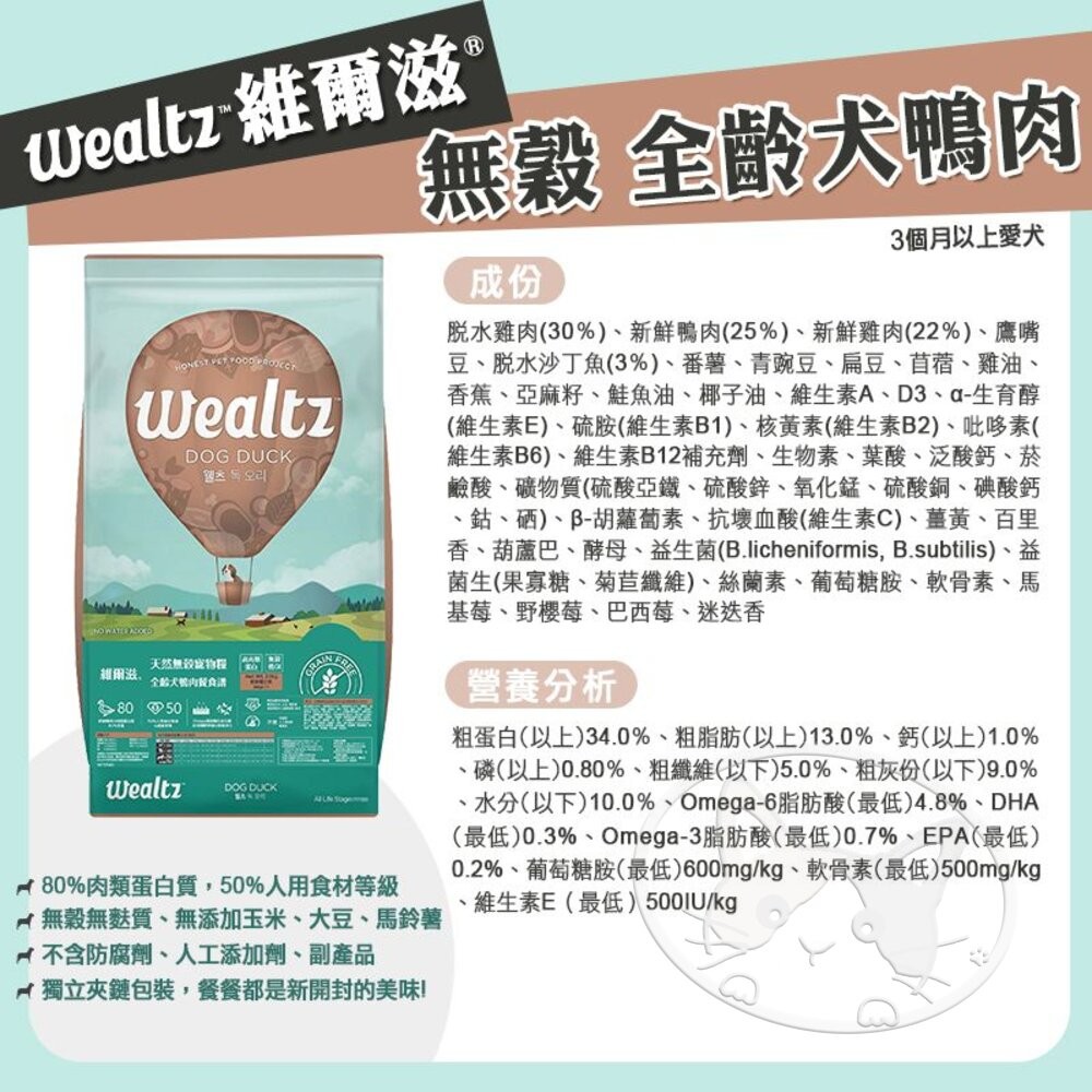 【旺生活】Wealtz 維爾滋 天然無穀全系列 狗飼料 300g/1.2KG/2.1KG/6KG-細節圖8