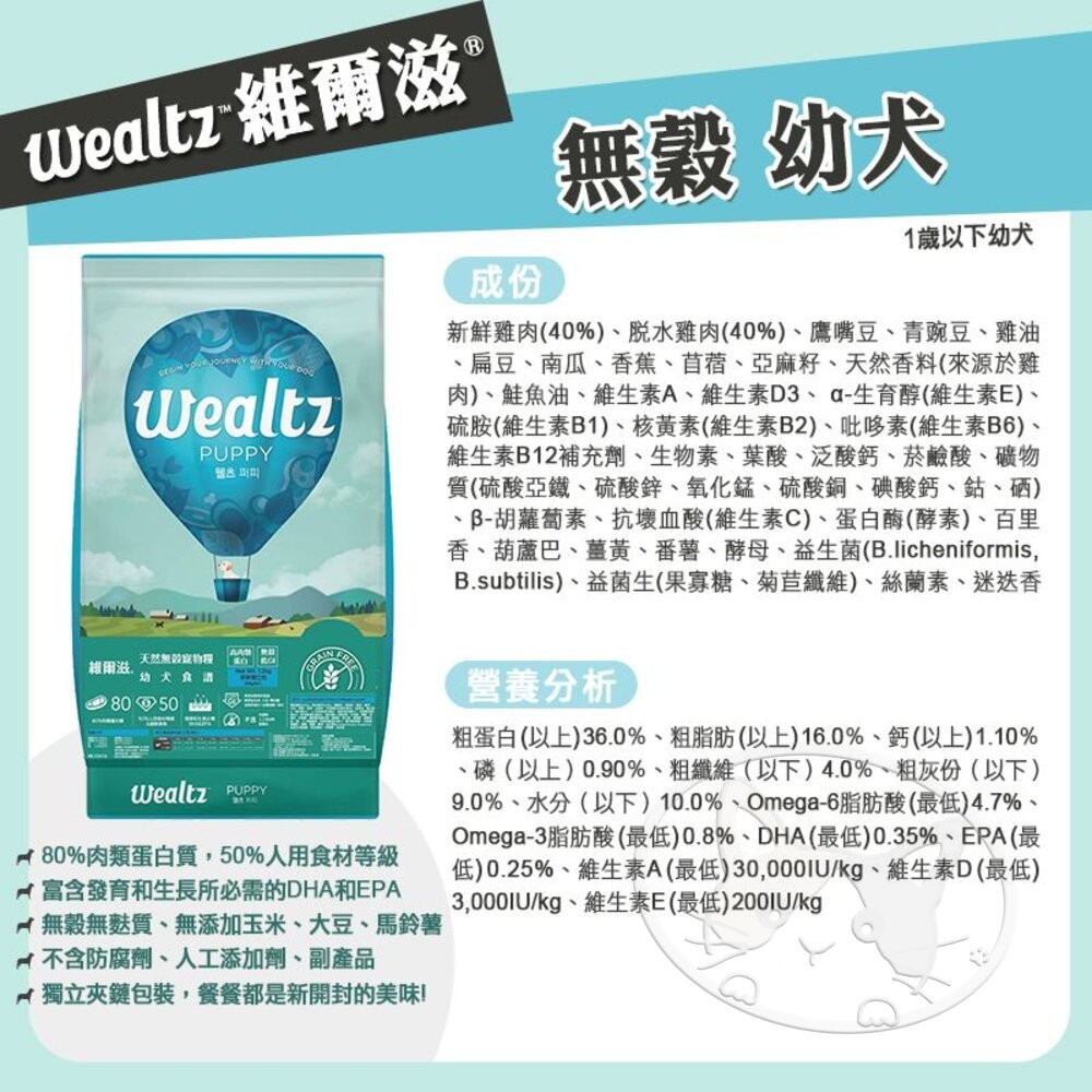 【旺生活】Wealtz 維爾滋 天然無穀全系列 狗飼料 300g/1.2KG/2.1KG/6KG-細節圖10
