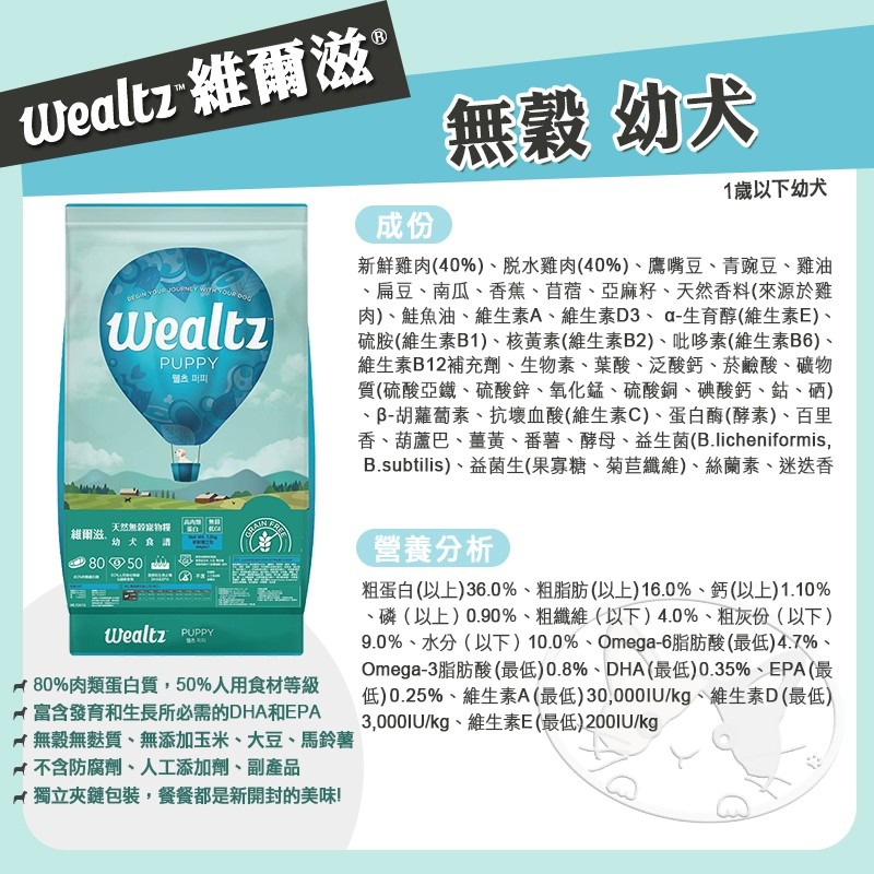 【WangLife】Wealtz 維爾滋 全系列∣1.2KG / 2.1KG / 6KG∣ 天然無穀狗飼料 韓國-細節圖5