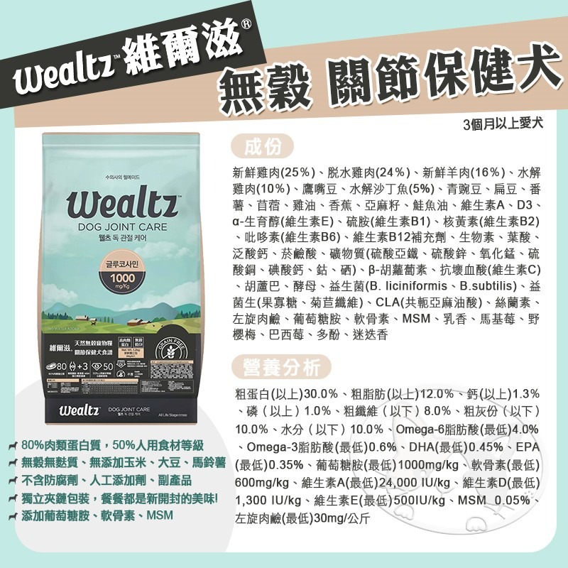【WangLife】Wealtz 維爾滋 全系列∣1.2KG / 2.1KG / 6KG∣ 天然無穀狗飼料 韓國-細節圖10
