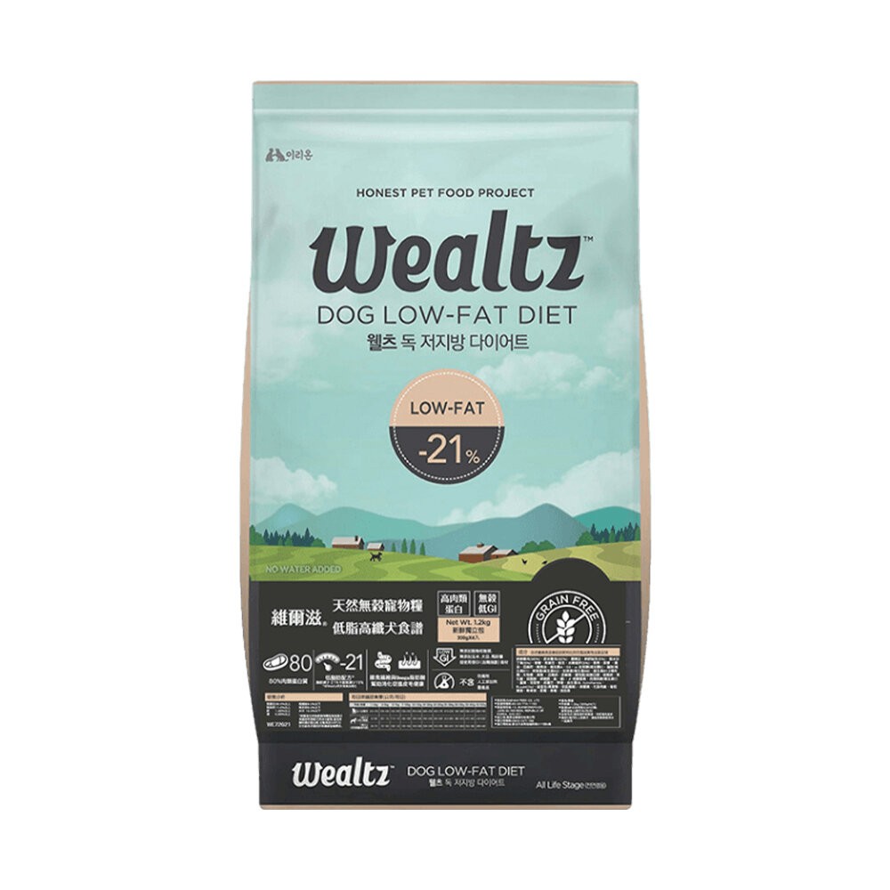 【旺生活】Wealtz 維爾滋 天然無穀全系列 狗飼料 300g/1.2KG/2.1KG/6KG-規格圖10